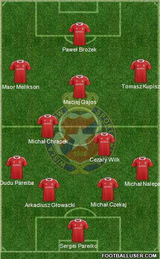 Wisla Krakow Formation 2012