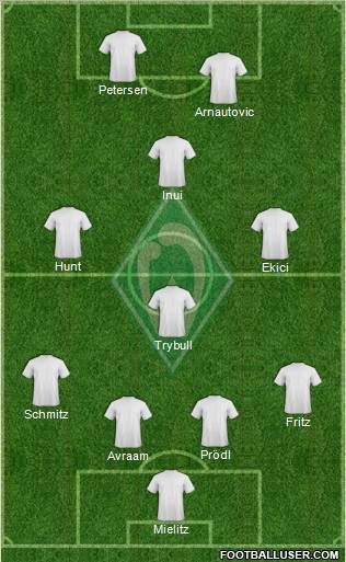 Werder Bremen Formation 2012