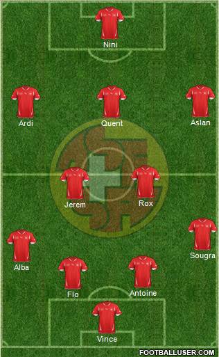 Switzerland Formation 2012