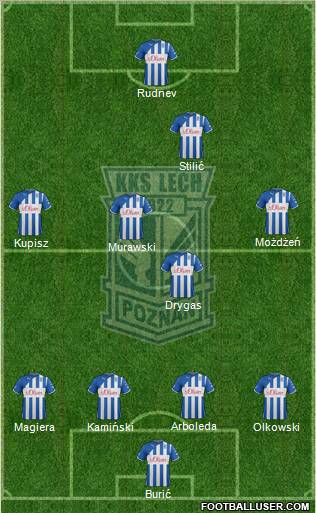 Lech Poznan Formation 2012