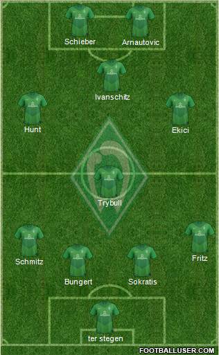 Werder Bremen Formation 2012