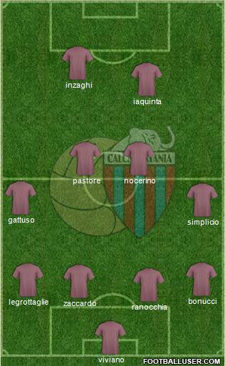 Catania Formation 2012