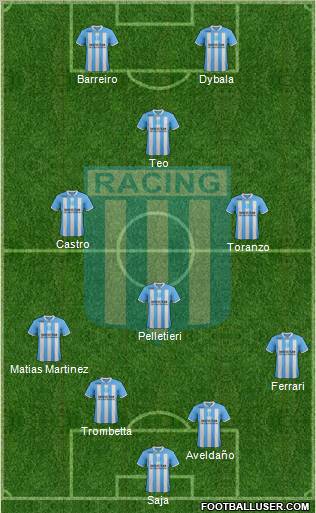 Racing Club Formation 2012