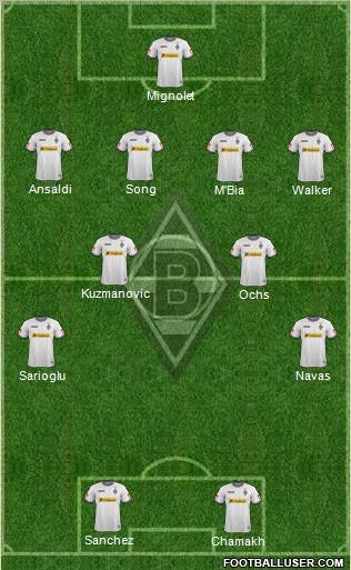 Borussia Mönchengladbach Formation 2012