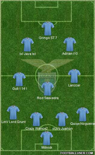 S.S. Lazio Formation 2012