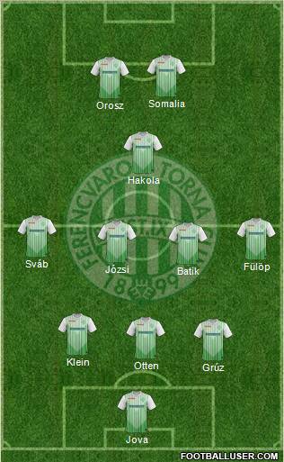 Ferencvárosi Torna Club Formation 2012