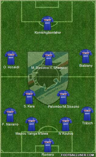 Sampdoria Formation 2012