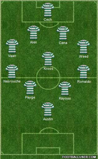 Celtic Formation 2012