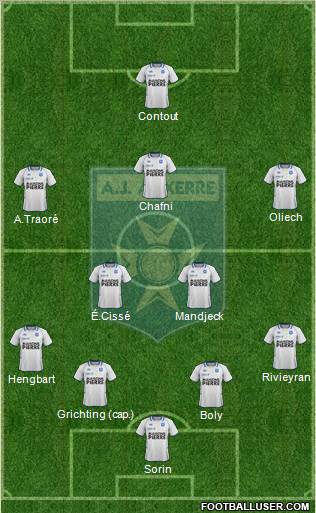 A.J. Auxerre Formation 2012