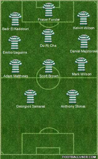 Celtic Formation 2012