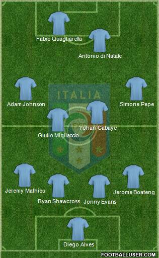 Italy Formation 2012