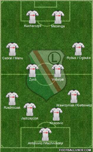 Legia Warszawa Formation 2012