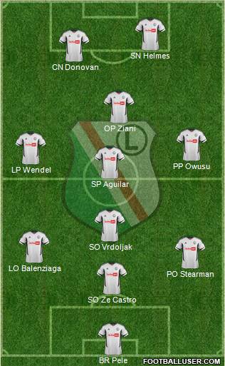 Legia Warszawa Formation 2012