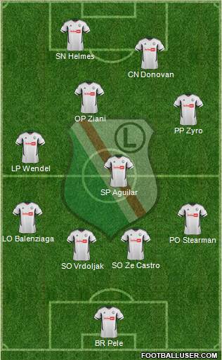 Legia Warszawa Formation 2012