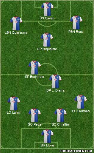 Blackburn Rovers Formation 2012