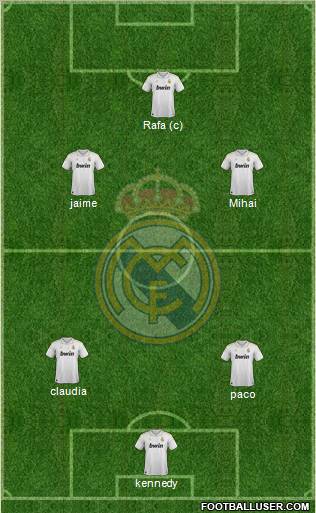 Real Madrid C.F. Formation 2012