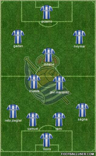 Real Sociedad S.A.D. Formation 2012