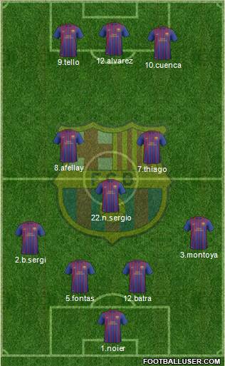 F.C. Barcelona B Formation 2012