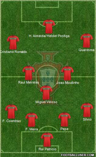 Portugal Formation 2012