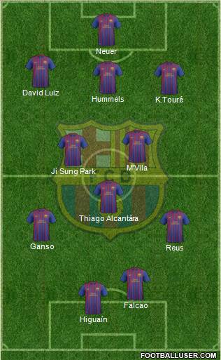 F.C. Barcelona B Formation 2012