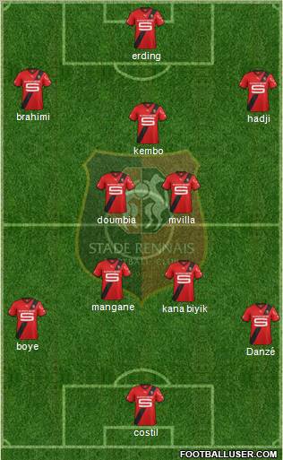 Stade Rennais Football Club Formation 2012