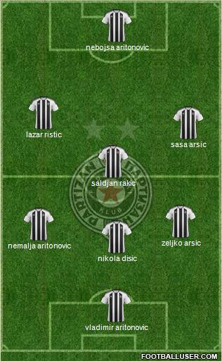 FK Partizan Beograd Formation 2012