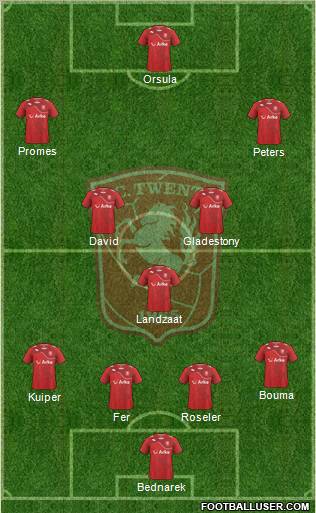 FC Twente Formation 2012