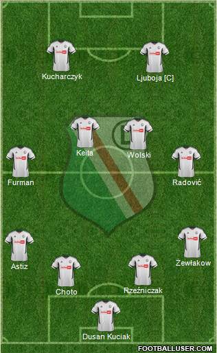 Legia Warszawa Formation 2012