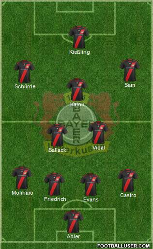 Bayer 04 Leverkusen Formation 2012