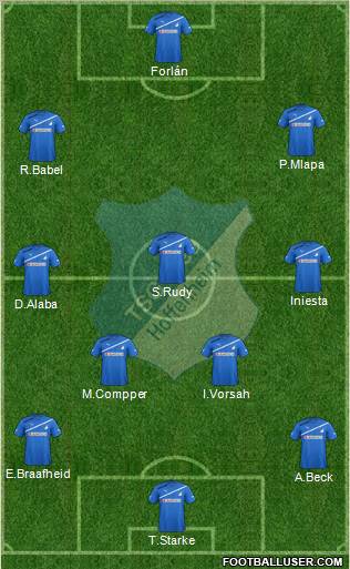 TSG 1899 Hoffenheim Formation 2012