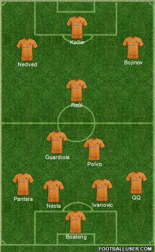 Wolverhampton Wanderers Formation 2012