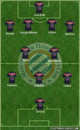 Montpellier Hérault Sport Club Formation 2012