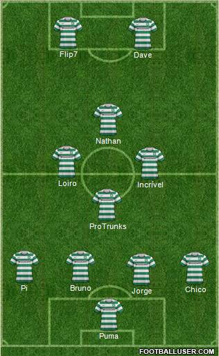 Celtic Formation 2012