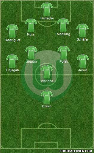 VfL Wolfsburg Formation 2012