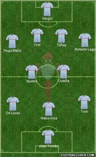 R.C. Celta S.A.D. Formation 2012