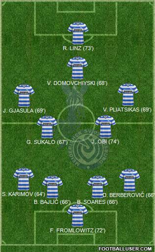 MSV Duisburg Formation 2012