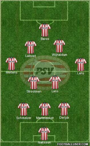 PSV Formation 2012