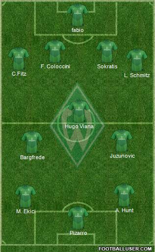 Werder Bremen Formation 2012