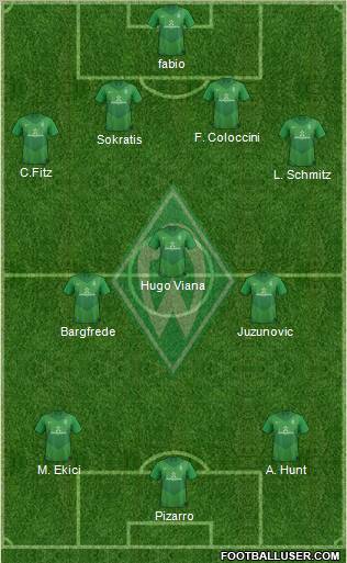 Werder Bremen Formation 2012