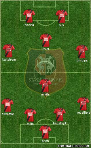 Stade Rennais Football Club Formation 2012