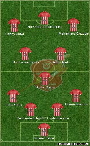 Kelantan Formation 2012