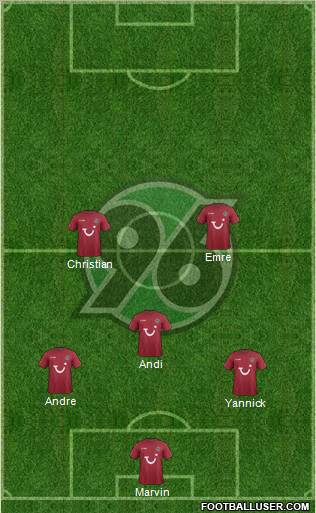 Hannover 96 Formation 2012