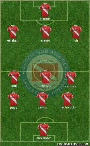 Argentinos Juniors Formation 2012