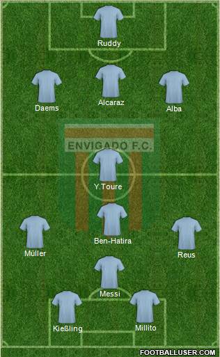 CD Envigado FC Formation 2012