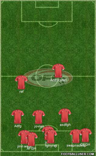 Austria Formation 2012