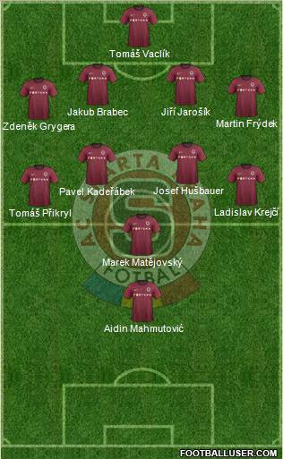 Sparta Prague Formation 2012