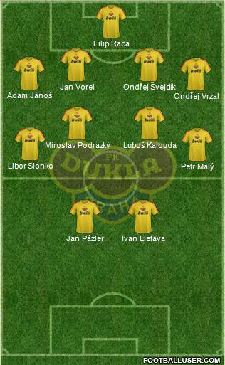 Dukla Prague Formation 2012