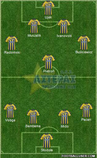 AGS Asteras Tripolis Formation 2012