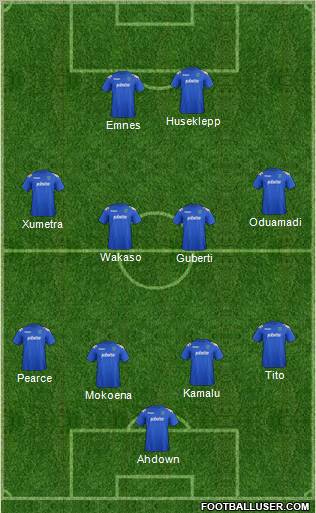 Portsmouth Formation 2012