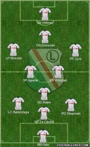 Legia Warszawa Formation 2012